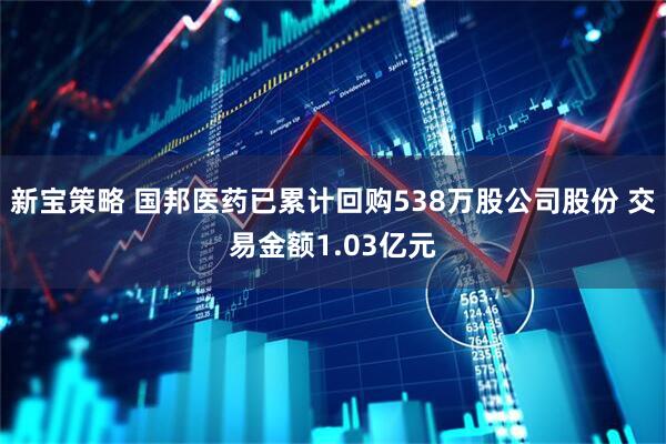 新宝策略 国邦医药已累计回购538万股公司股份 交易金额1.03亿元